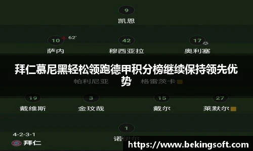 拜仁慕尼黑轻松领跑德甲积分榜继续保持领先优势