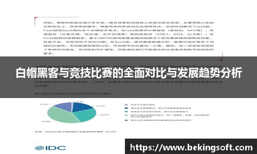 白帽黑客与竞技比赛的全面对比与发展趋势分析